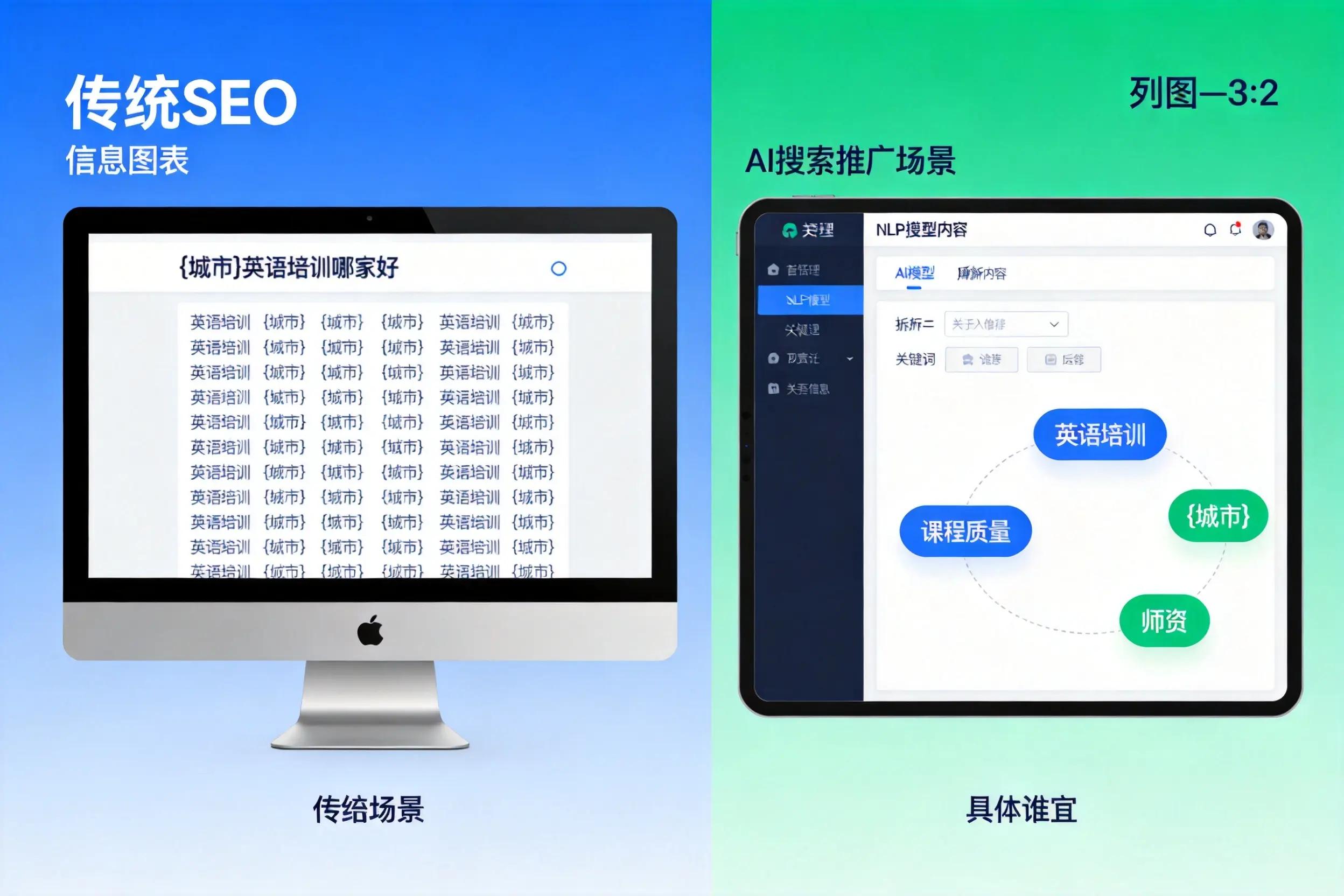 AI搜索推广和传统SEO有何区别?许昌企业选型指南