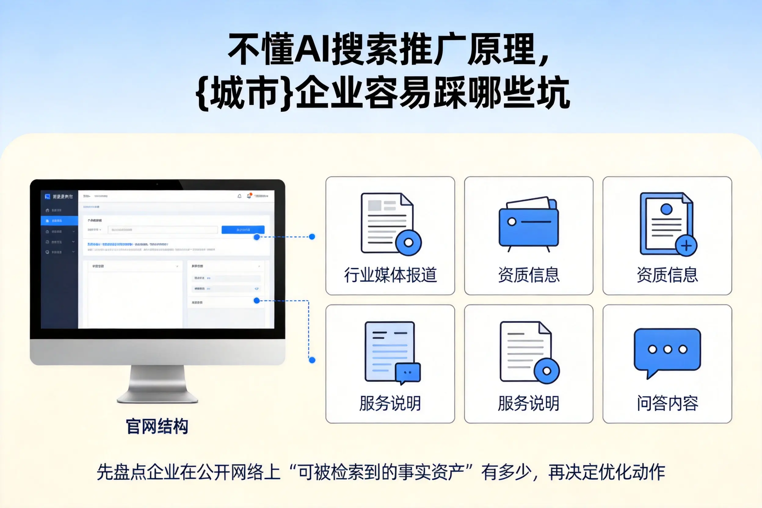 不懂AI搜索推广原理,许昌企业容易踩哪些坑