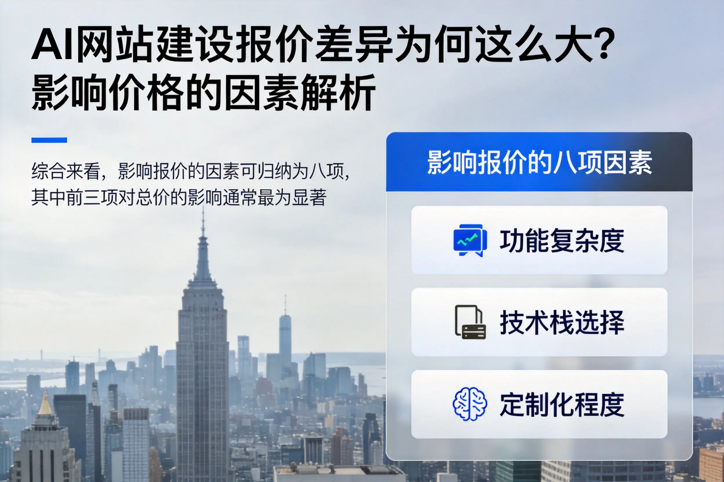 许昌AI网站建设报价差异为何这么大?影响价格的因素解析