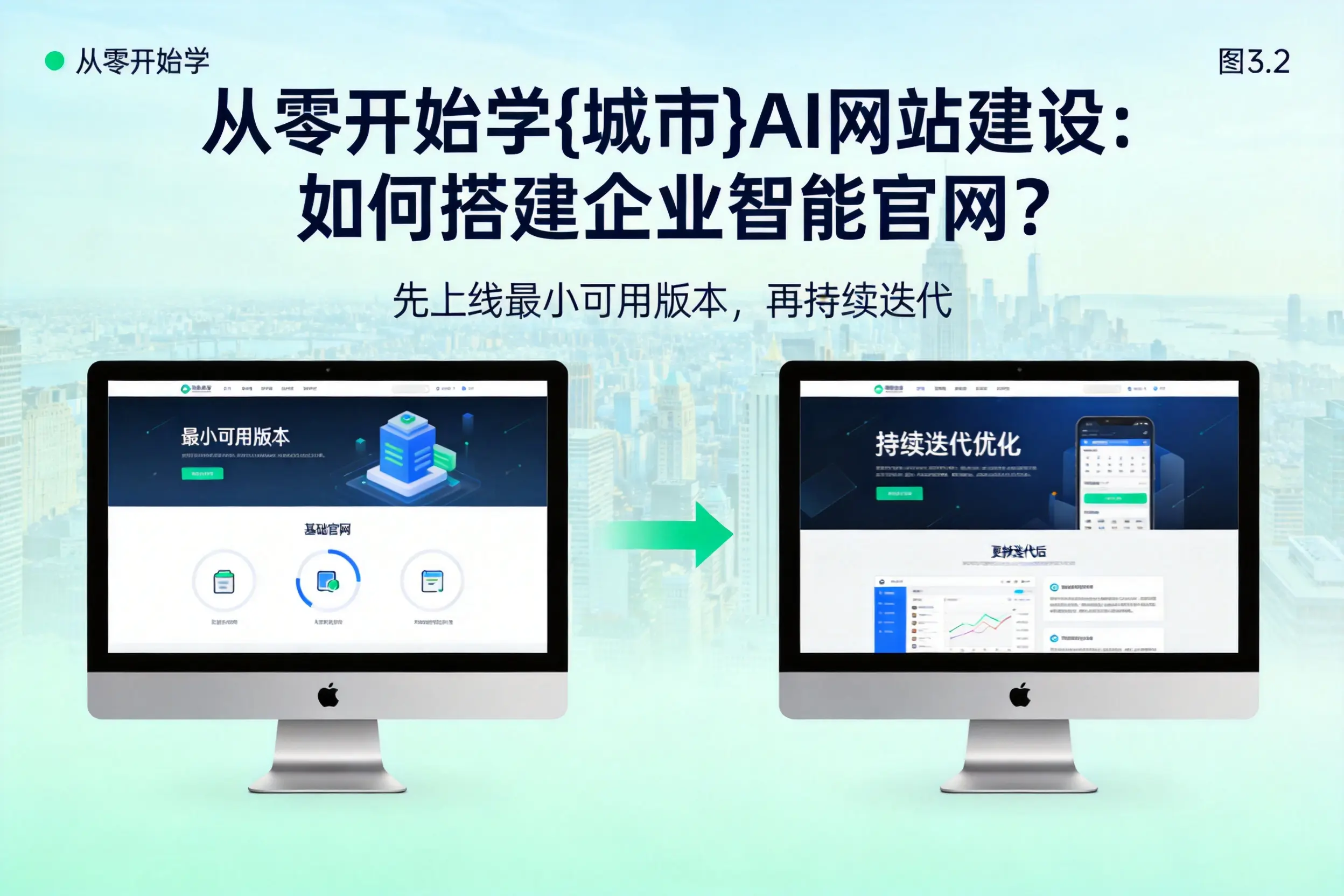 从零开始学许昌AI网站建设:如何搭建企业智能官网?