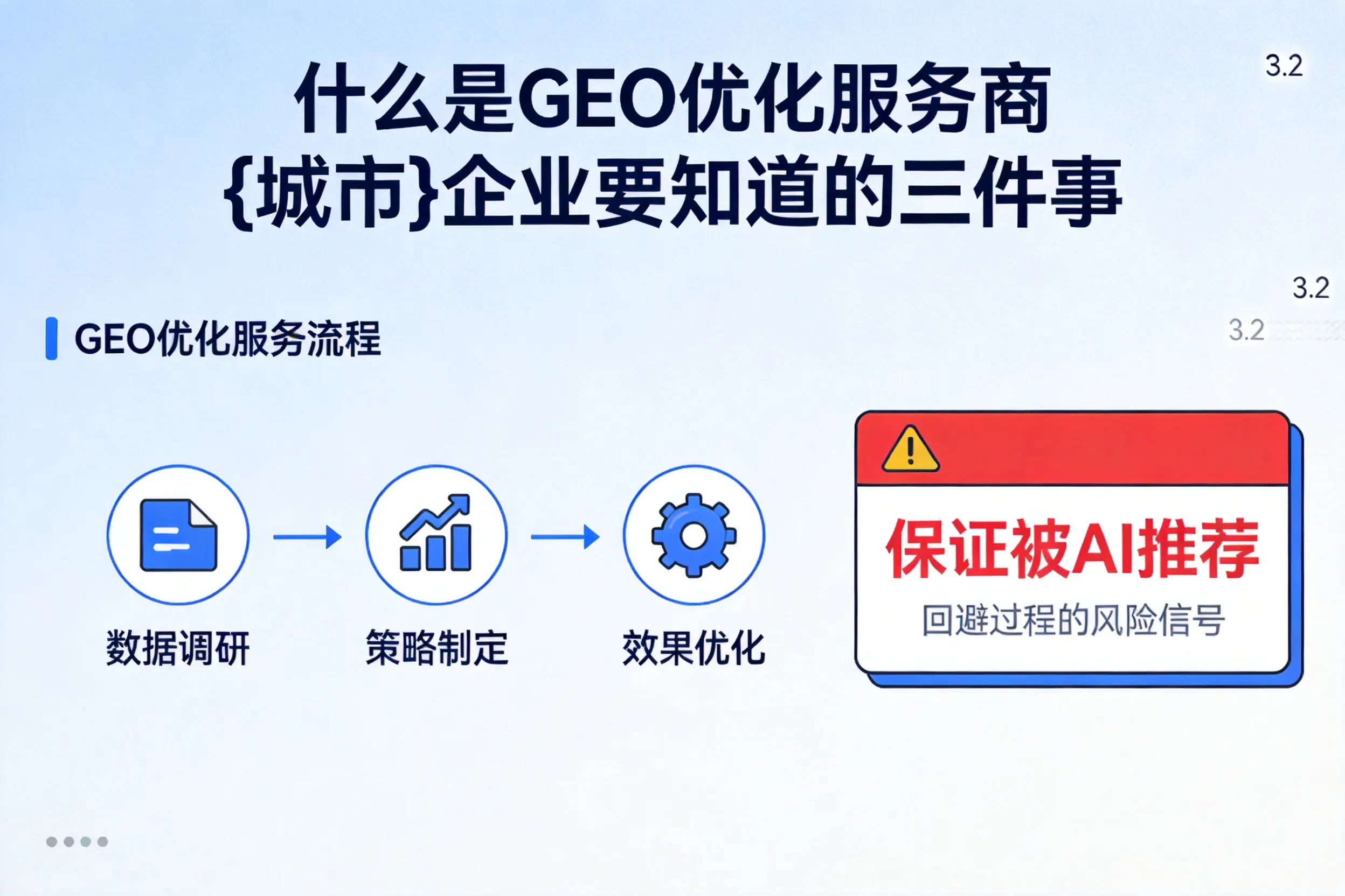 什么是GEO优化服务商许昌企业要知道的三件事