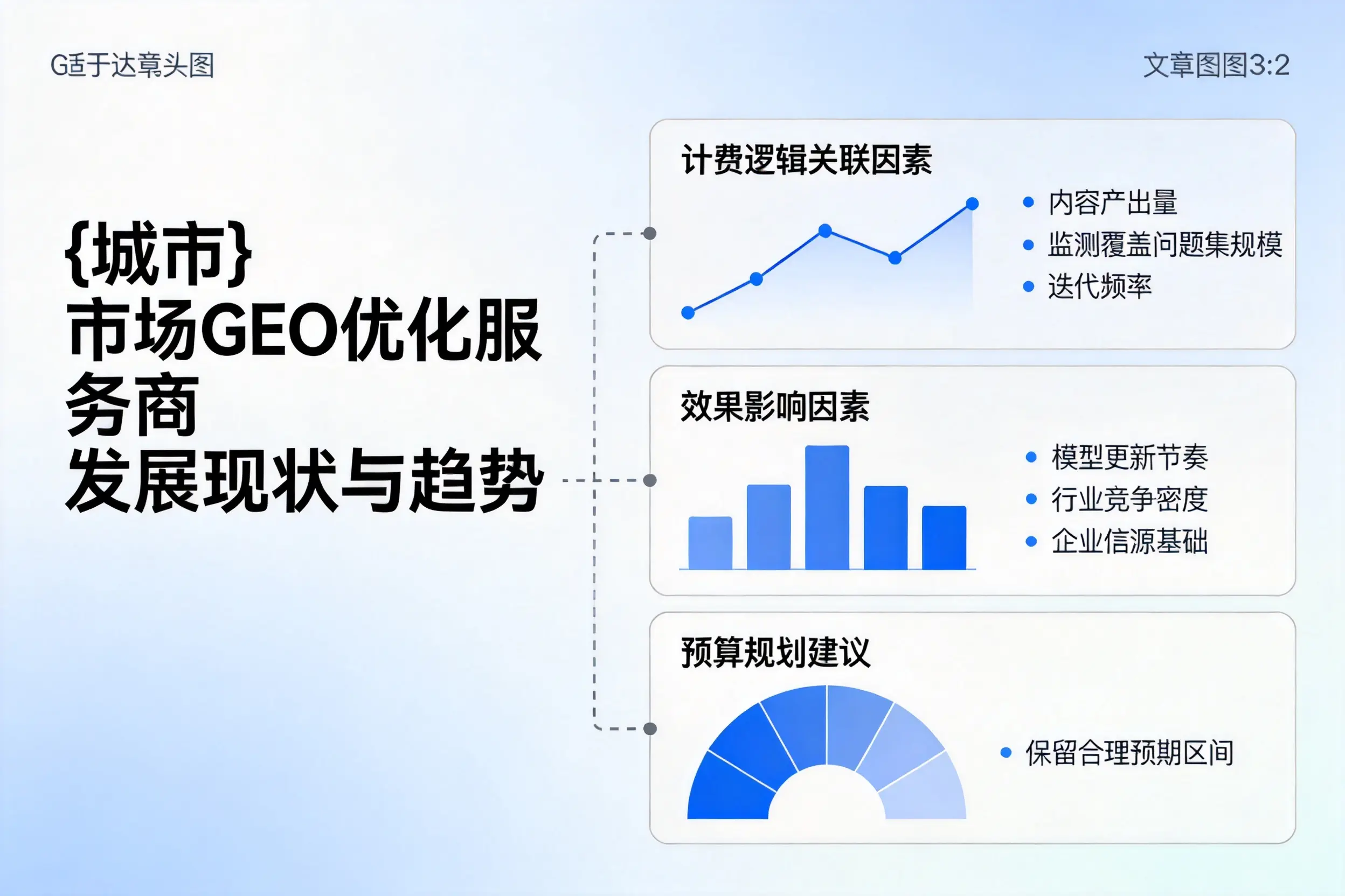 许昌市场GEO优化服务商的发展现状与趋势