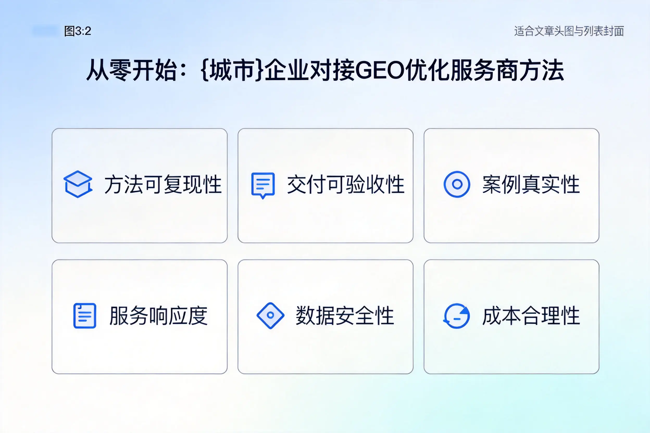 从零开始:许昌企业对接GEO优化服务商方法