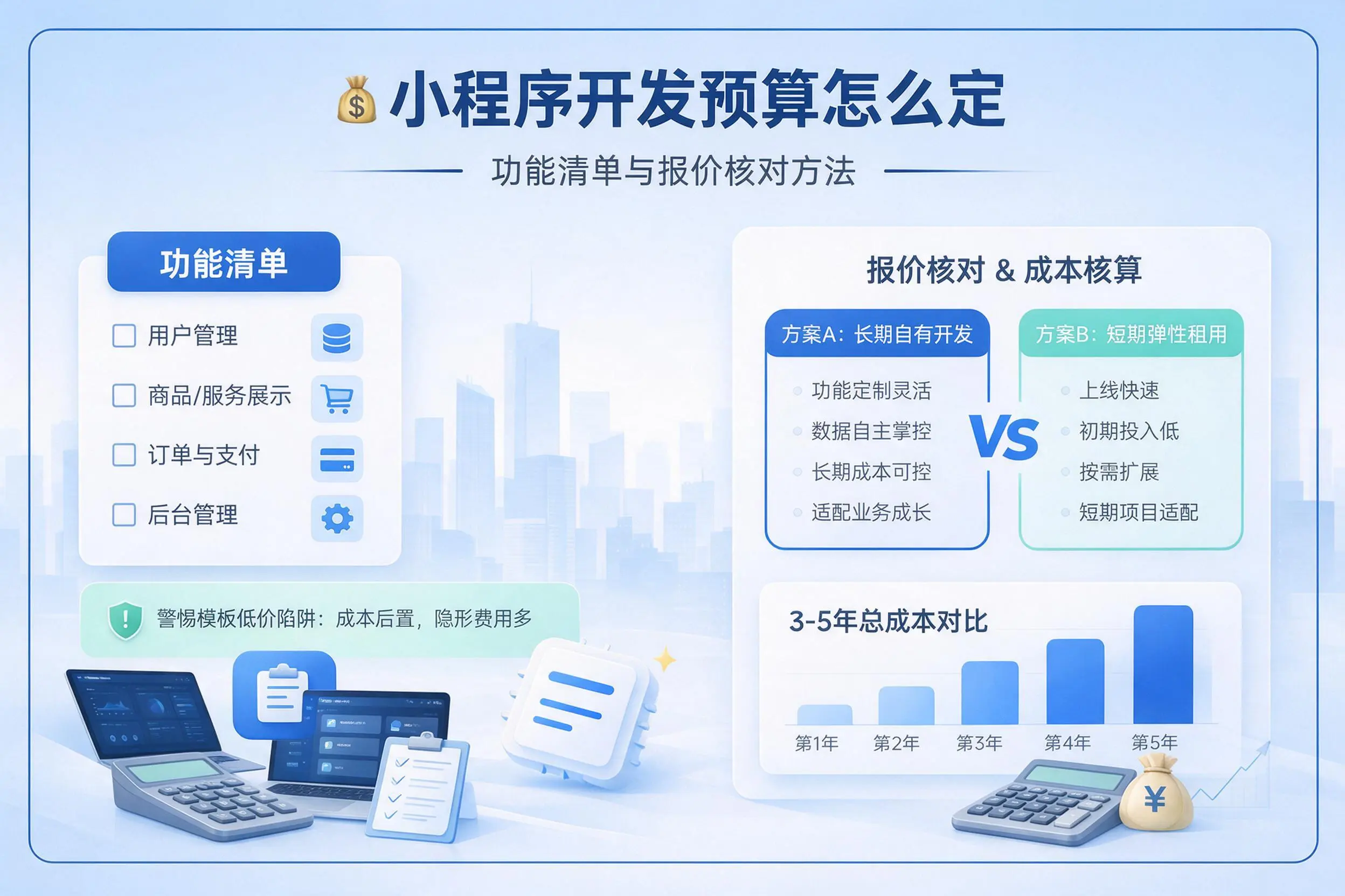 许昌小程序开发预算怎么定:功能清单与报价核对方法