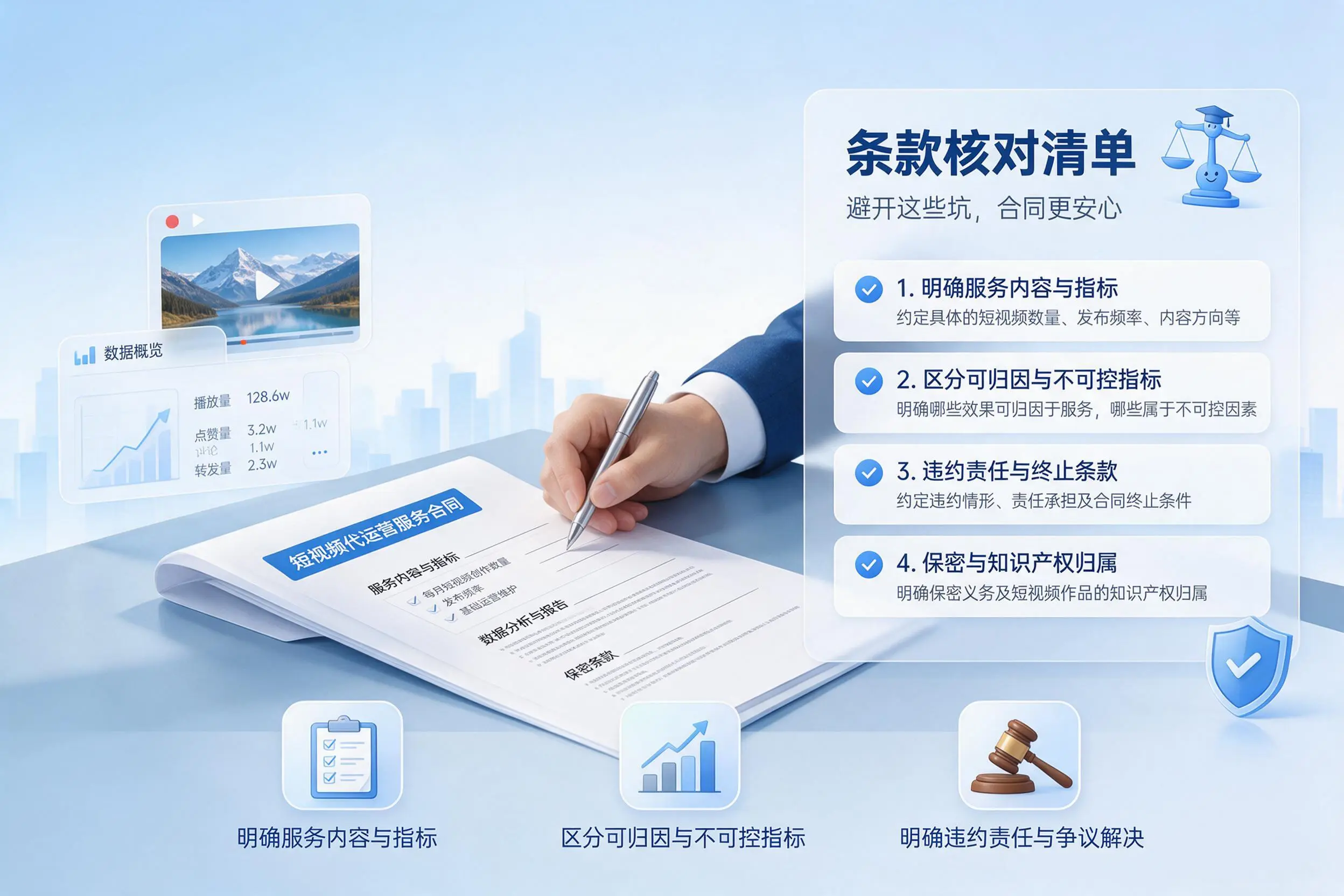 短视频代运营合同怎么签？许昌企业条款核对与避坑要点
