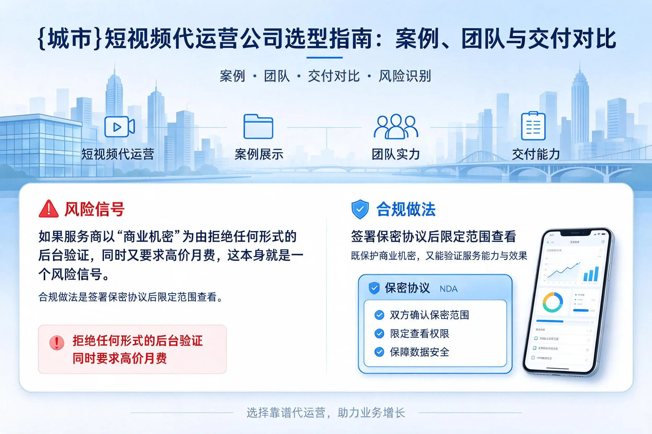 许昌短视频代运营公司选型指南:案例、团队与交付对比