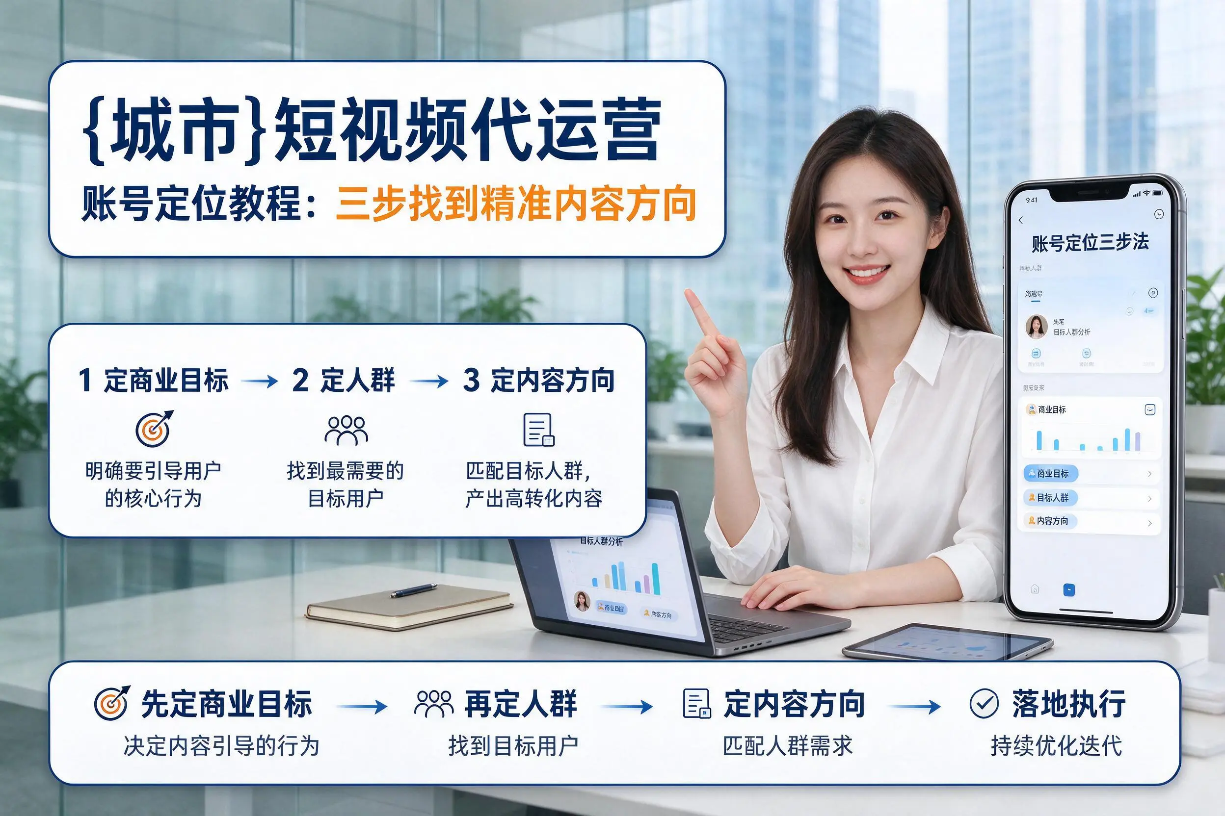 许昌短视频代运营账号定位教程:三步找到精准内容方向