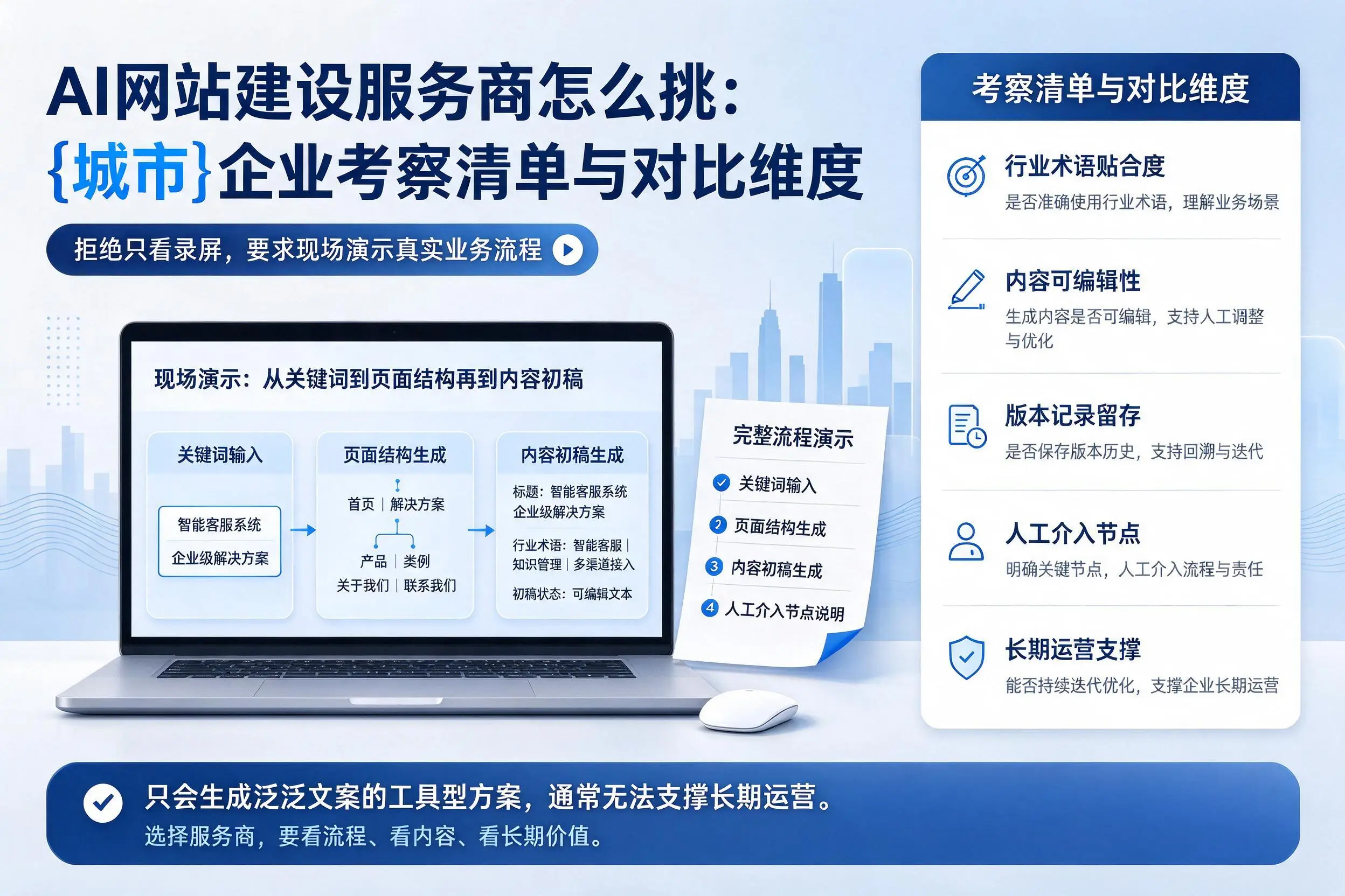 AI网站建设服务商怎么挑:许昌企业考察清单与对比维度