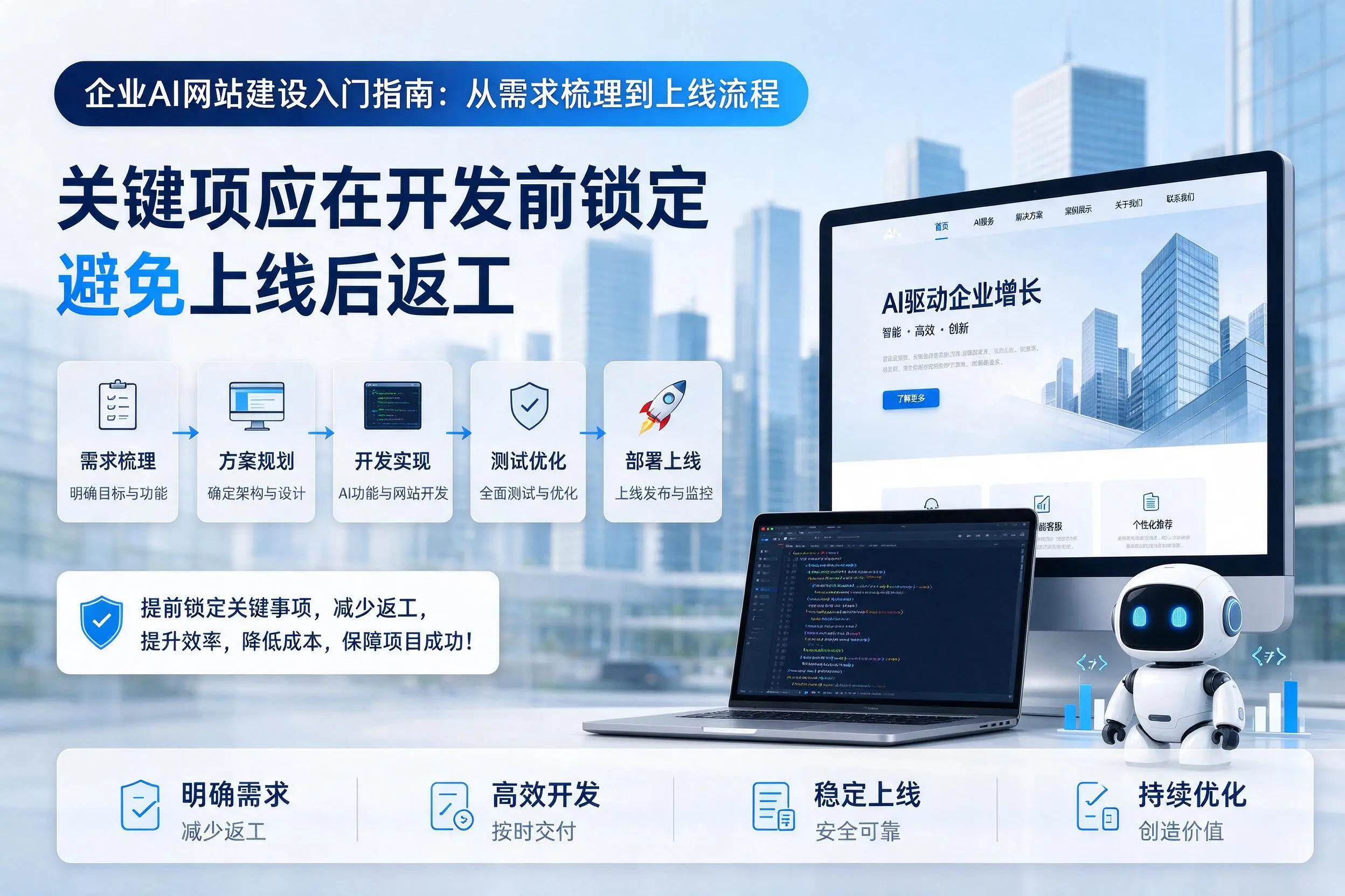 许昌企业AI网站建设入门指南：从需求梳理到上线流程