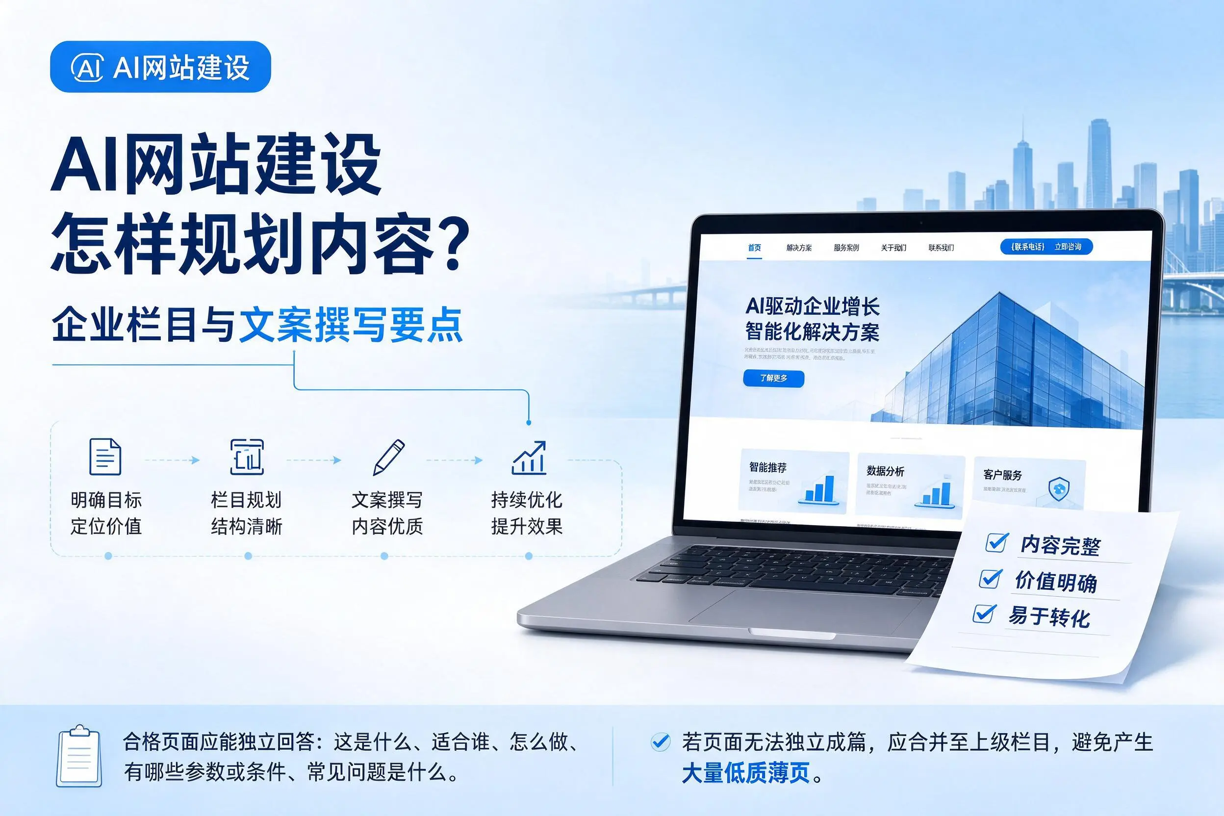 AI网站建设怎样规划内容?许昌企业栏目与文案撰写要点