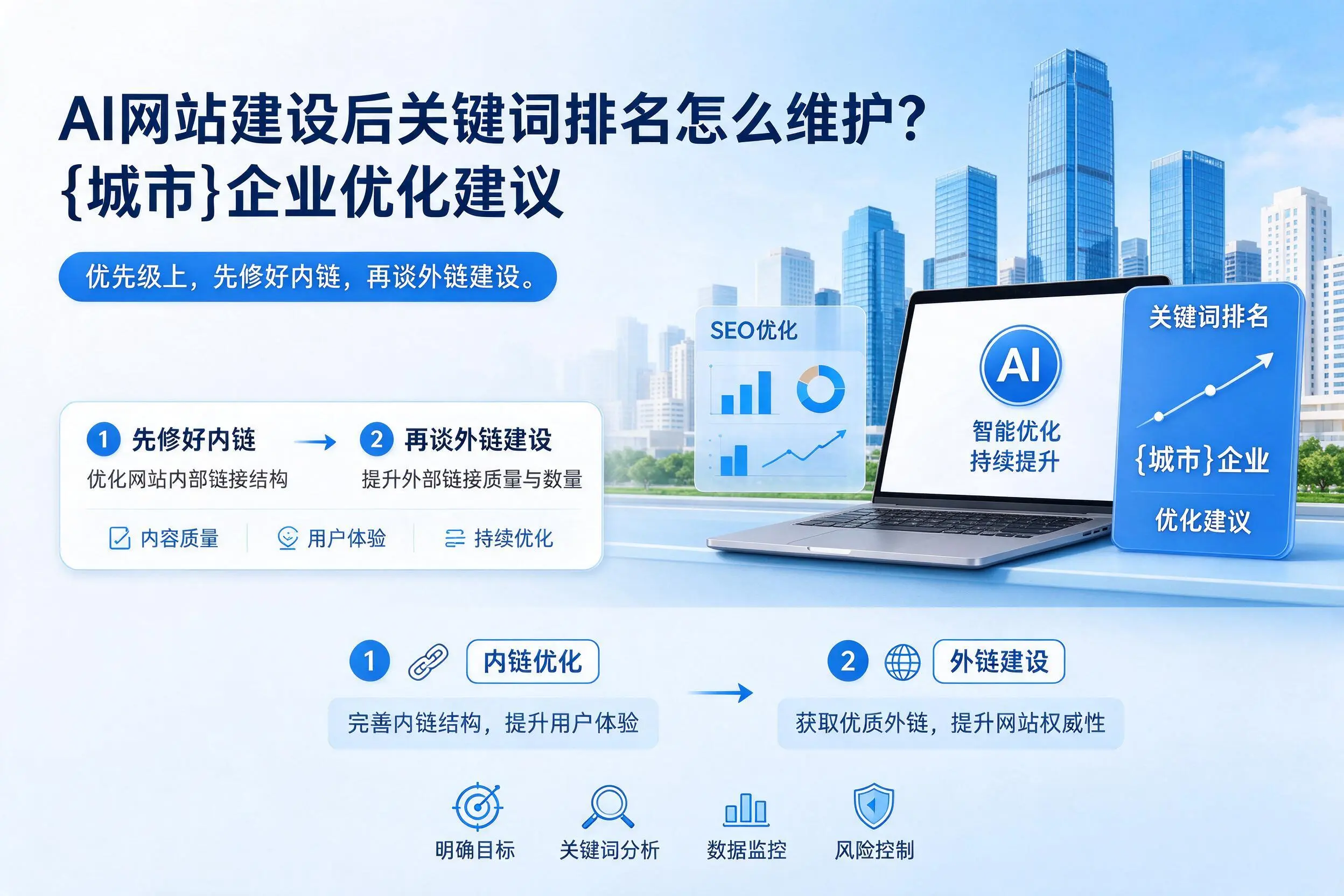 AI网站建设后关键词排名怎么维护？许昌企业优化建议