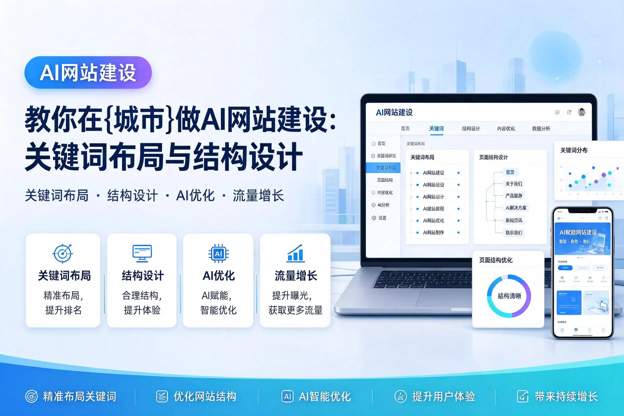 教你在许昌做AI网站建设：关键词布局与结构设计